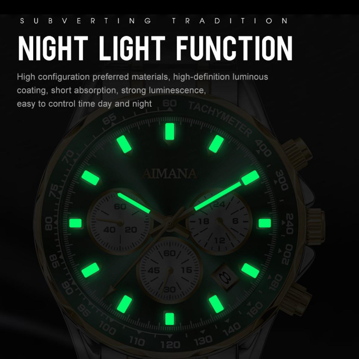 Swiss Luxury Men’s Mirror Watch – Waterproof Luminous Multifunction Quartz Chronograph